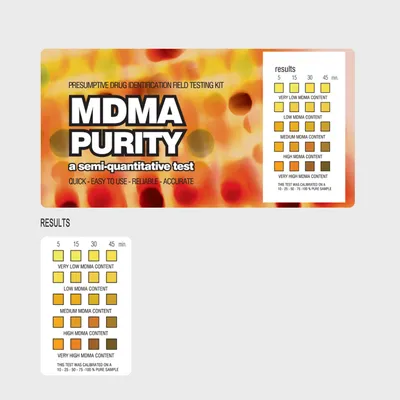 EZ Test MDMA Purity Kit